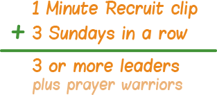 1 Minute Recruit Clip + 3 Sundays in a row = 3 or more leaders plus prayer warriors